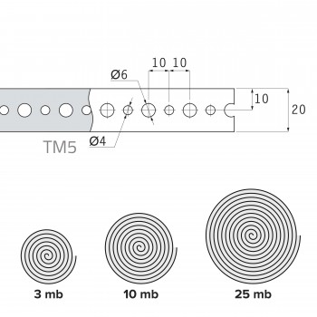 Perforiertes Montageband – TM 5 DMX - 7
