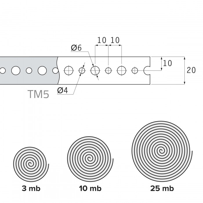 Perforiertes Montageband – TM 5 DMX - 7