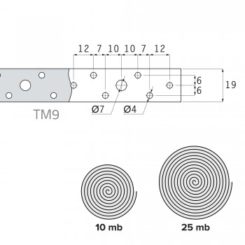 Perforiertes Montageband – TM 9 Domax - 5