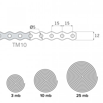 Perforiertes Montageband – TM 10 Domax - 7