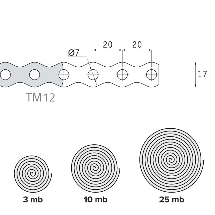 Perforiertes Montageband – TM 12 Domax - 7