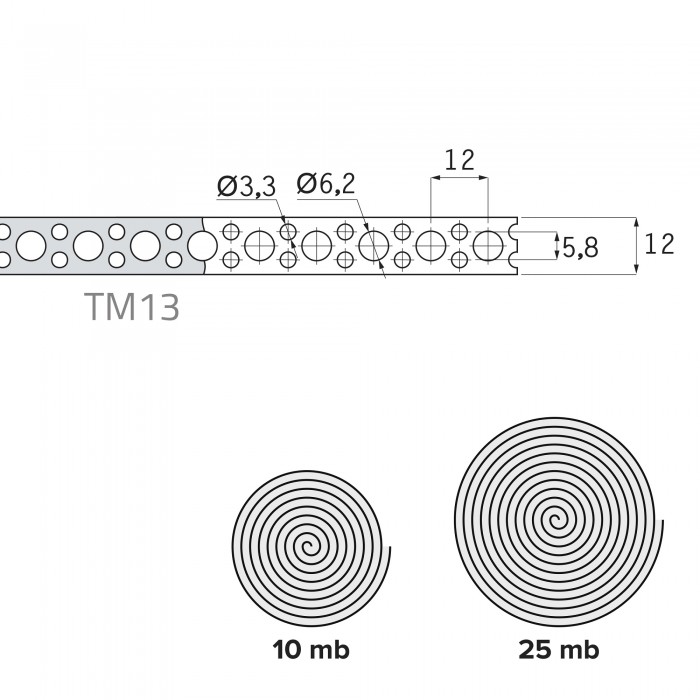 Perforiertes Montageband – TM 13 Domax - 5