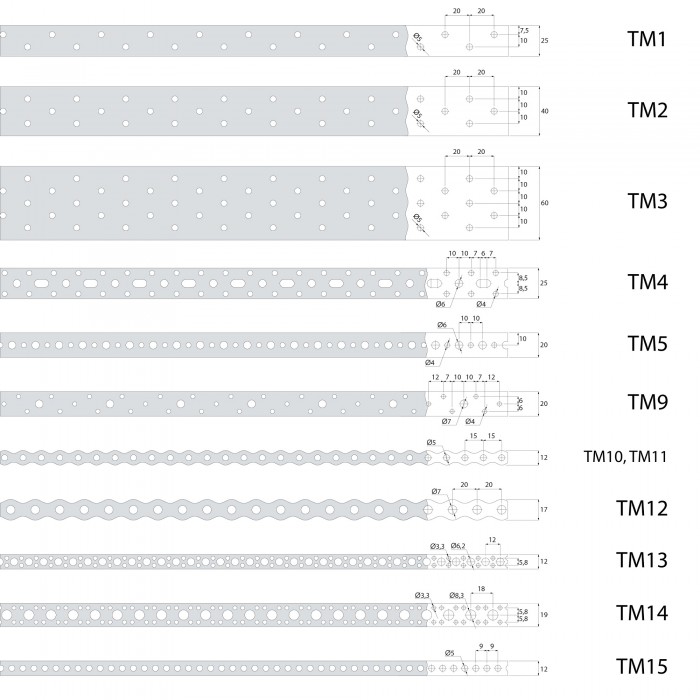 Perforiertes Zimmerer-Montageband – TM Domax - 5