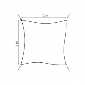 Sonnensegel Sonnenschutz Sonnendach UV-Schutz - rechteckig - grau Grindi - 5