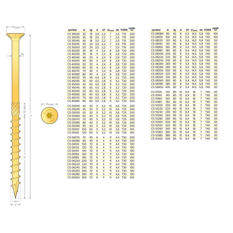 Holzbauschrauben mit Senkkopf CS 4,5mm - TORX - Zink galvanisiert DMX - 19