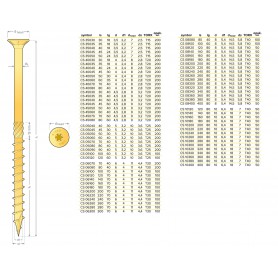 Holzbauschrauben mit Senkkopf CS - 4mm TORX - Zink galvanisiert DMX - 19