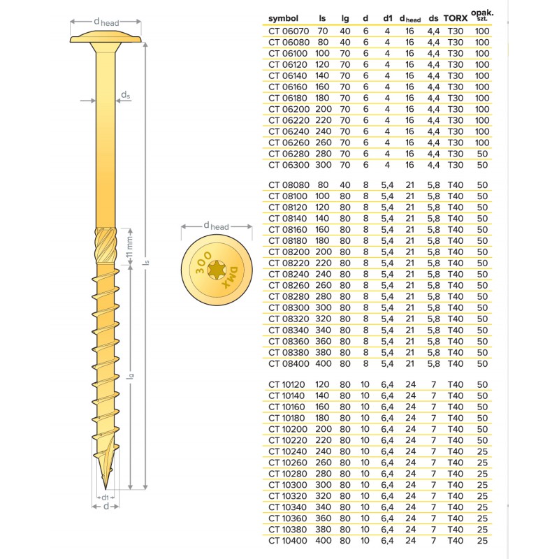 Holzbauschrauben mit Tellerkopf CT - 6mm TORX - Zink galvanisiert DMX - 32