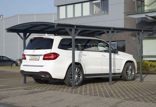 Abstand der Überdachung zur Grundstücksgrenze – Anforderungen